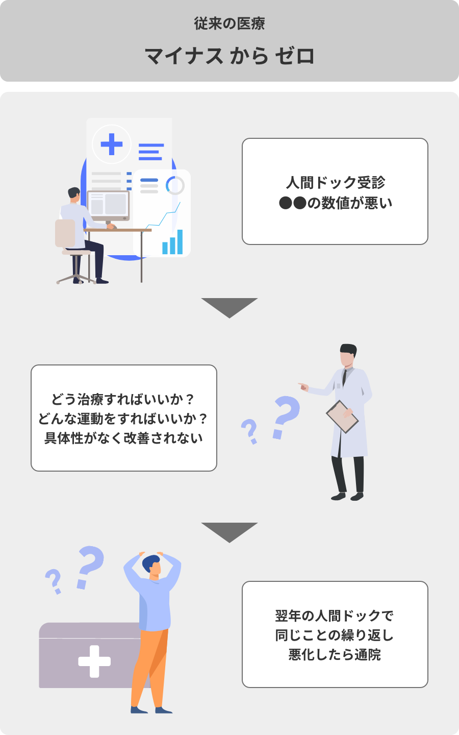 株式会社MEDIDENT | MEDIDENT Inc.